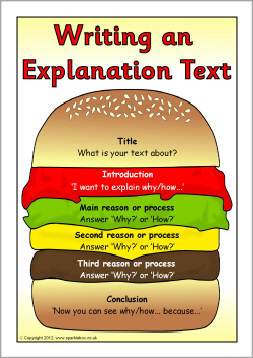 introducing expository writing