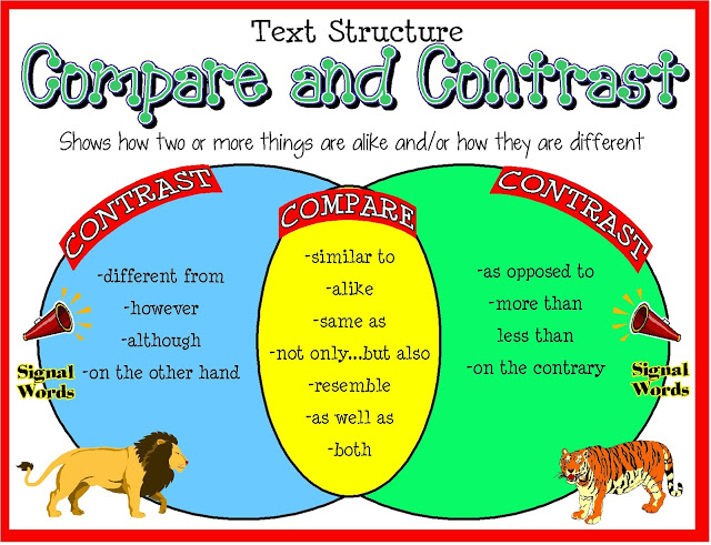 compare and contrast essay topics for middle school