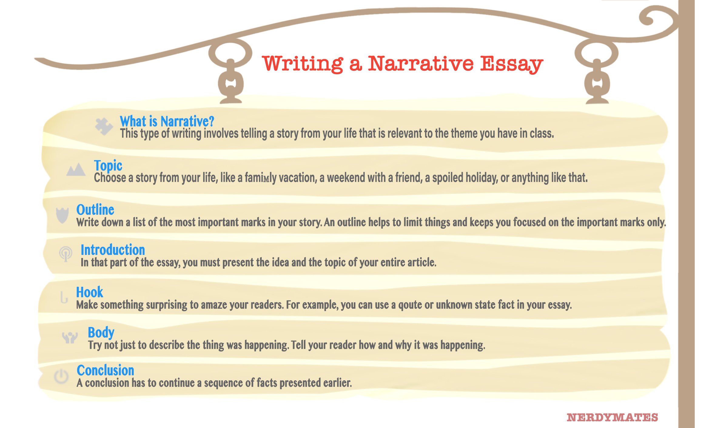 how to start an introduction in a narrative essay