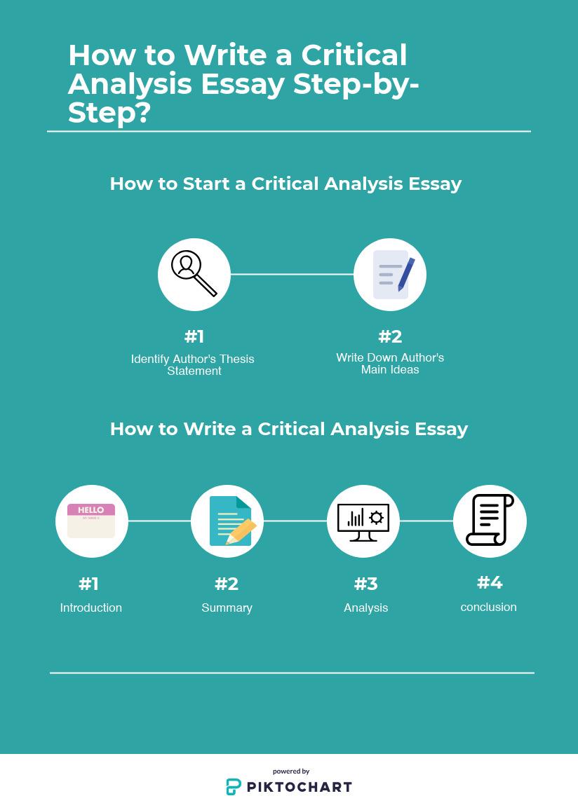 how to be critical in an essay