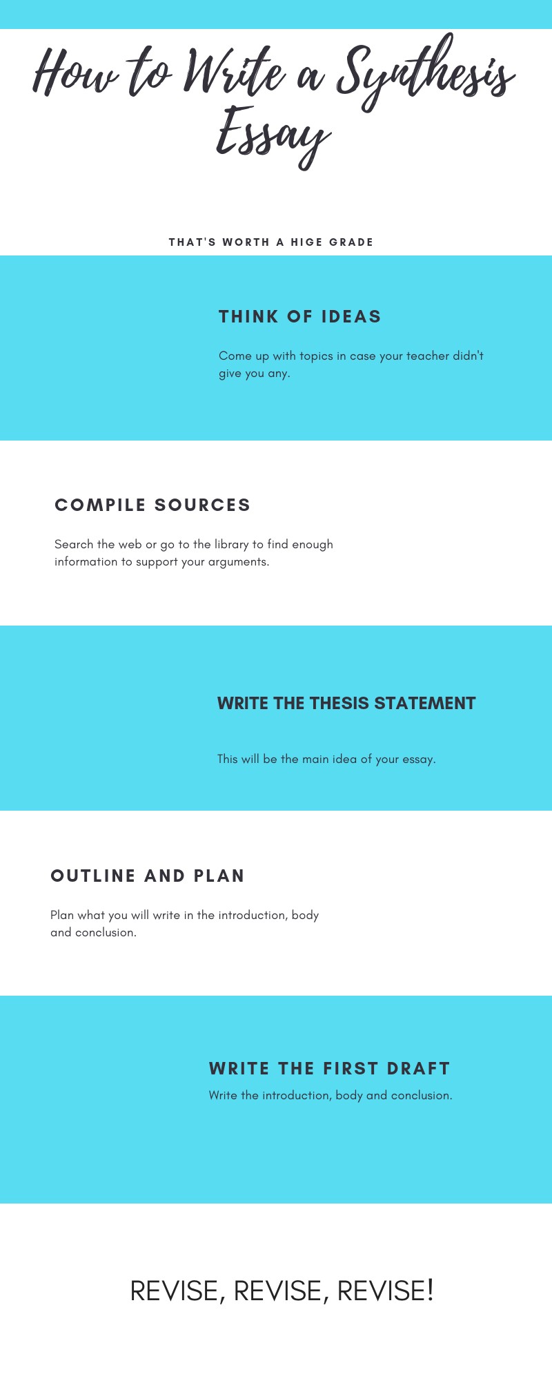 explanatory synthesis thesis statement examples